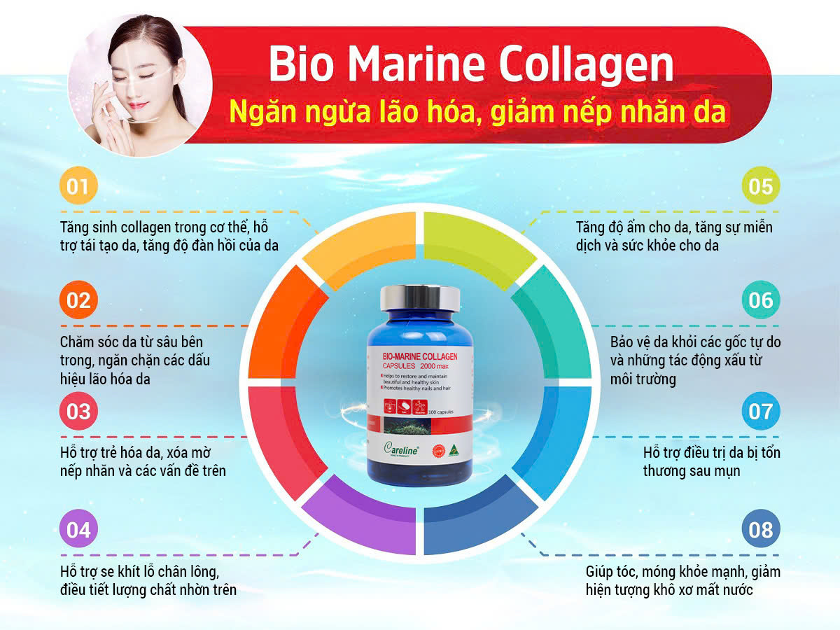 Bio Marine Collagen 100 viên - Ngăn ngừa lão hóa, giảm nếp nhăn da