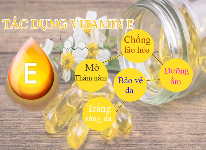 Vitamin E là chất lỏng màu vàng nhạt, tan trong cồn và trong dầu, không tan trong nước