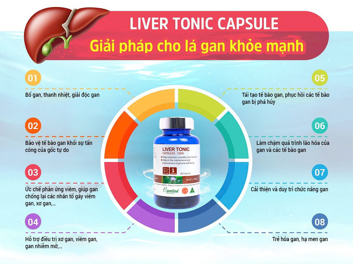 Liver tonic 60 viên- Viên nang bổ gan, duy trì và cải thiện chức năng gan