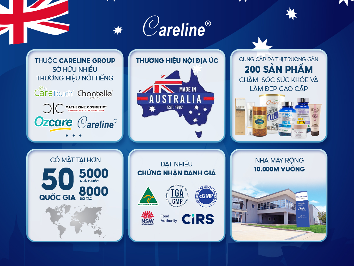 Tổng quan thương hiệu Careline